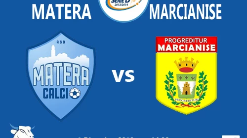 CALCIO - Il Meteo per Matera vs Marcianise
